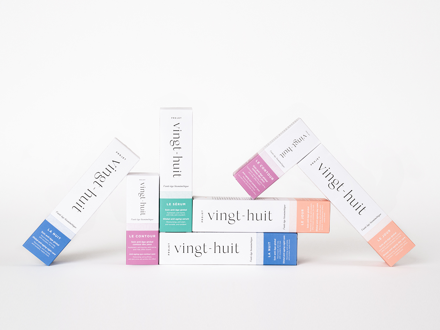 Projet 28, Routine anti-âge complète